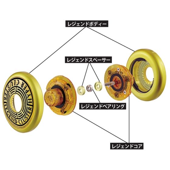 バンダイ 商品・サービスサイト | ハイパーヨーヨー ハイパー