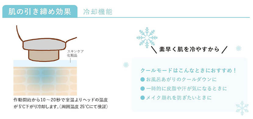 サキナ Corebelle｜フヨウサキナ