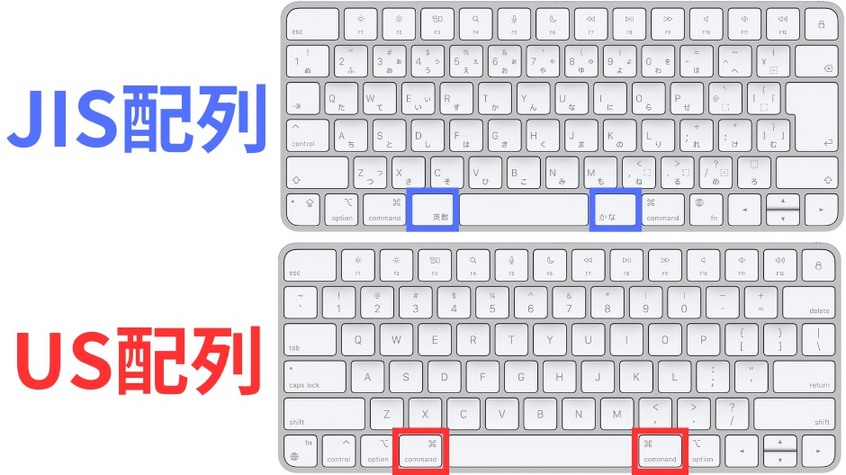 Mac US配列キーボード】英字・日本語入力切り替えをワンタッチでする
