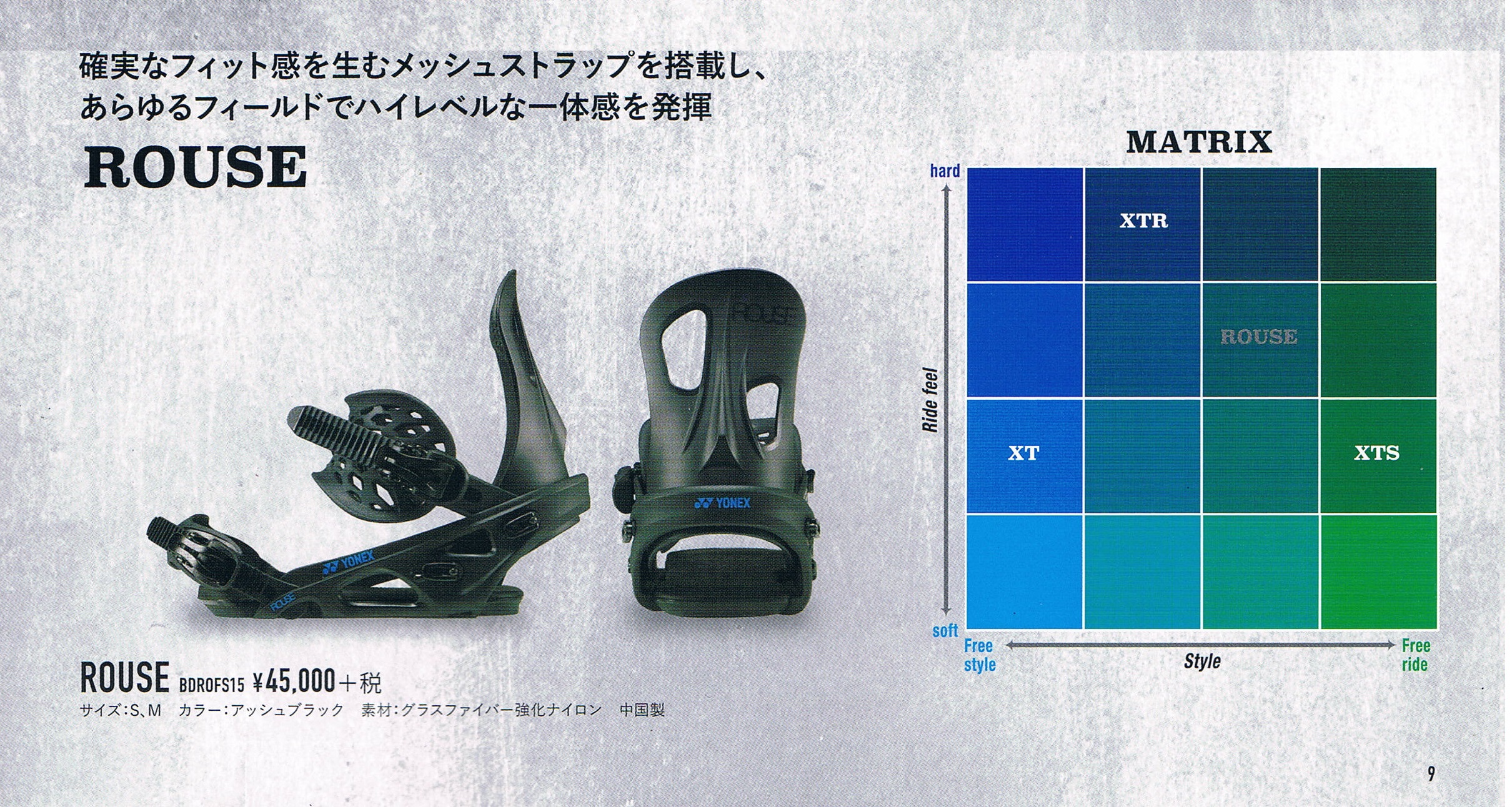 15-16ニューモデルYONEX（ヨネックス）ROUSE（ラウズ） | 海底少年