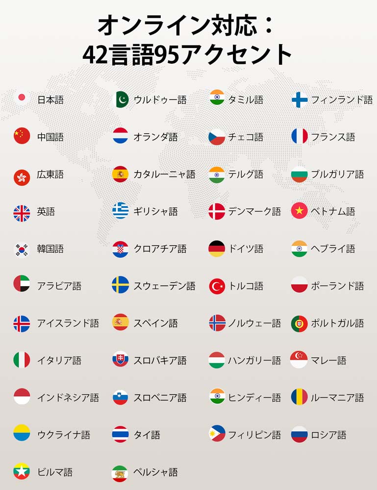 ソフトバンクセレクション