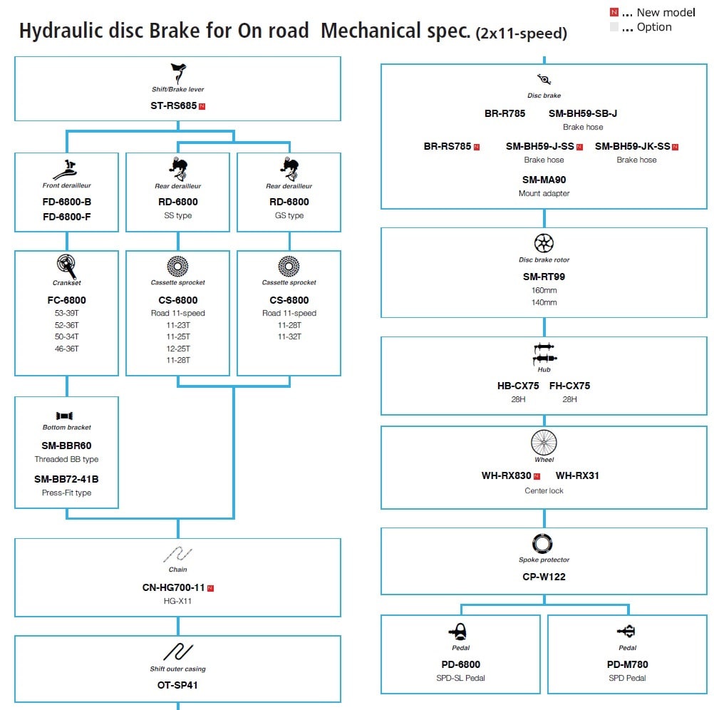 BR-RS785 レジンパッド 油圧式 ローター別売り オンロード用