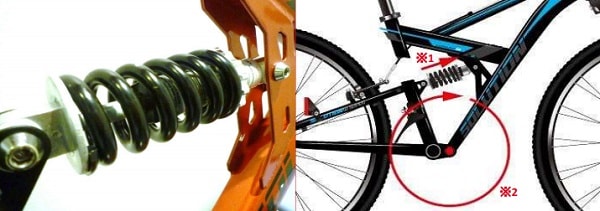 ソリューション-G 26インチ マウンテンバイク 自転車