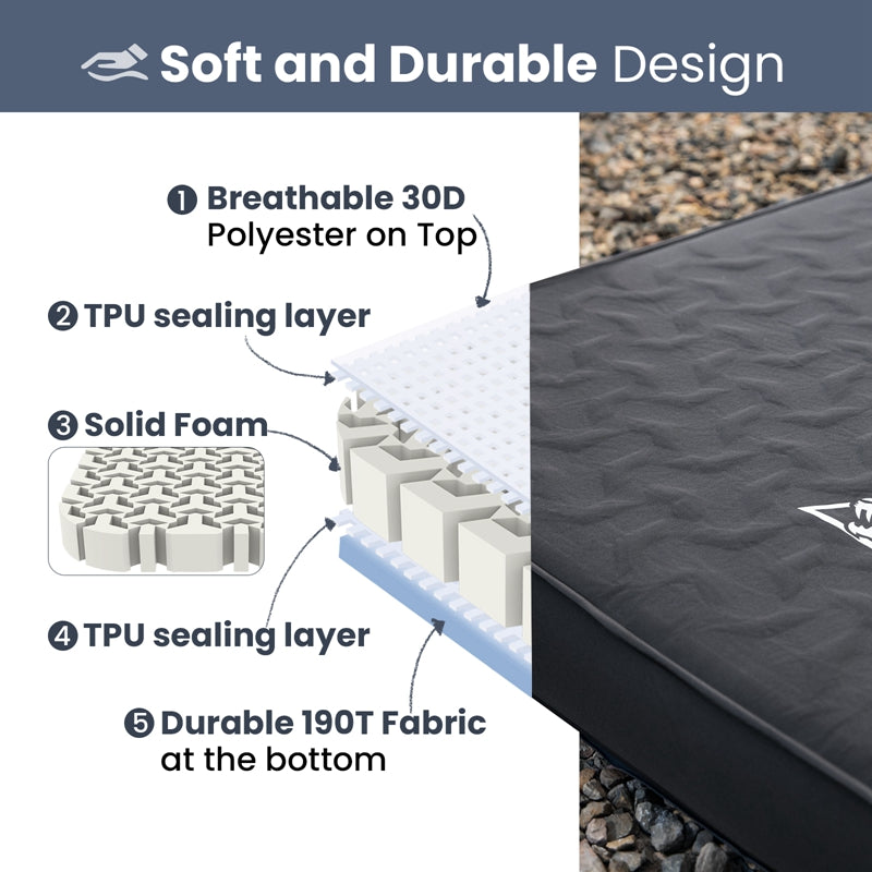 DYNISLAND Sleeping Pad | OneTigris Camping