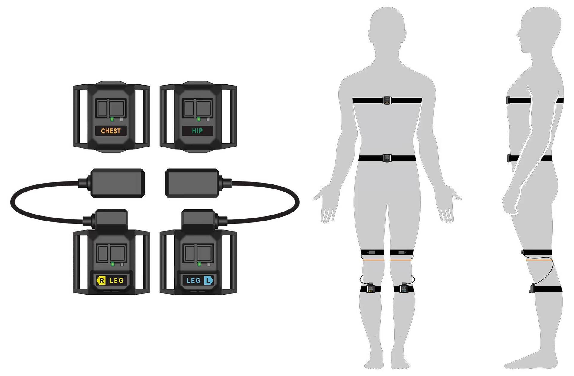 HaritoraX 2 ⁄ ワイヤレス 専用通信ドングル GX6 – Shiftall