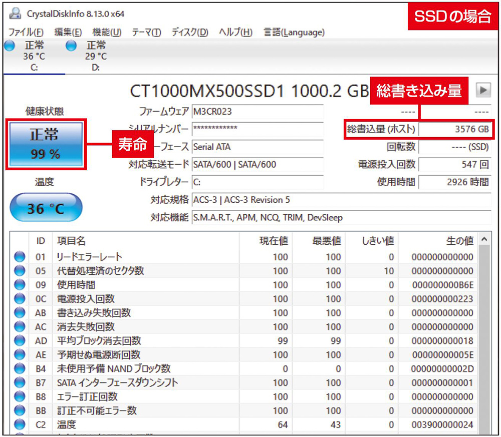 外付けストレージをスマートに活用、健康状態を知り接続や設置も快適に