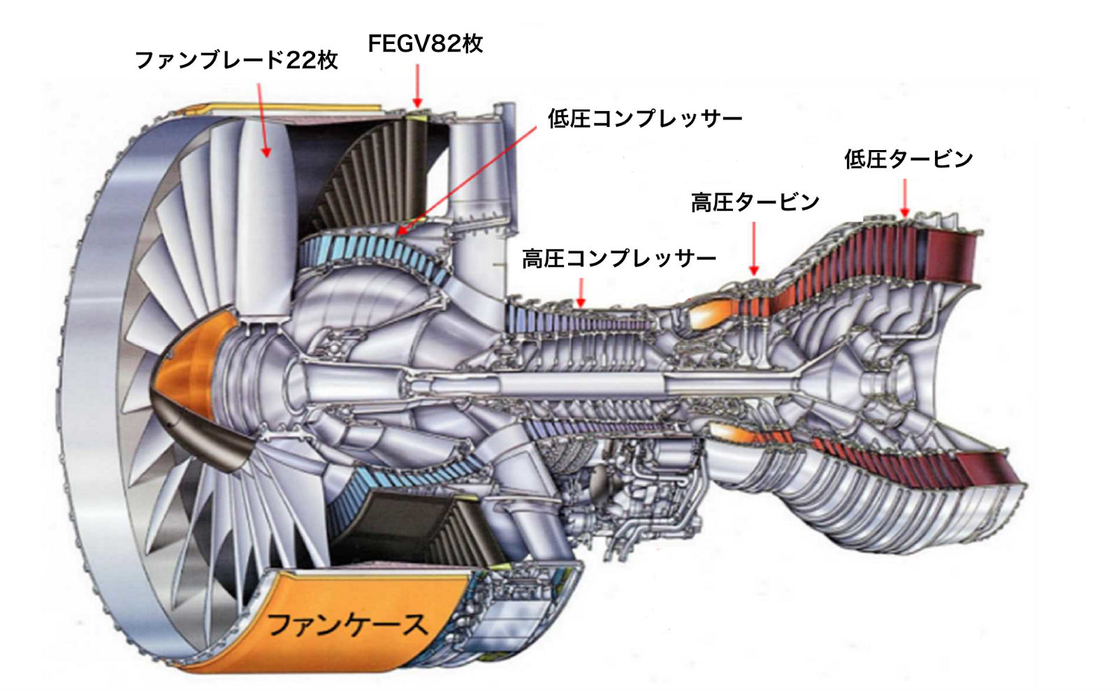 0.1mmの金属粒」がブレード破断の元凶、日本航空B777のエンジン事故
