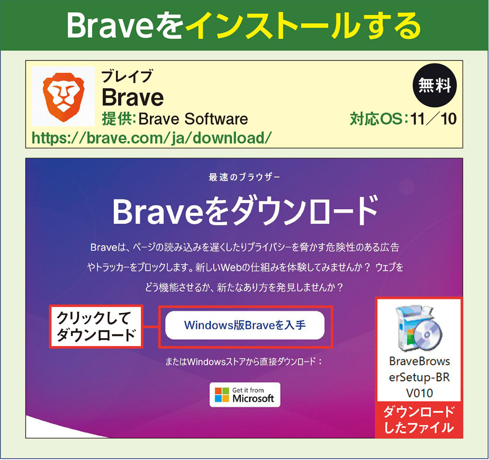 広告を遮断する「Brave」ブラウザーのインストール＆運用マニュアル