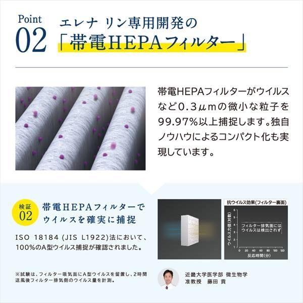 フジデノロ 対面空間飛沫除菌装置 eLENA Lin DL-UL101G 1台（直送品