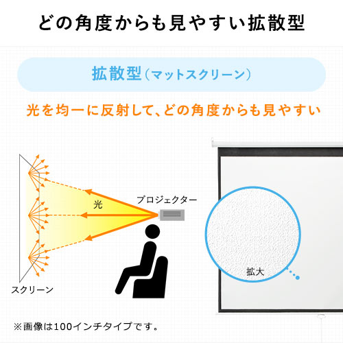 84インチ 吊り下げスクリーン／4:3／ロール式／引き出し収納で省スペース