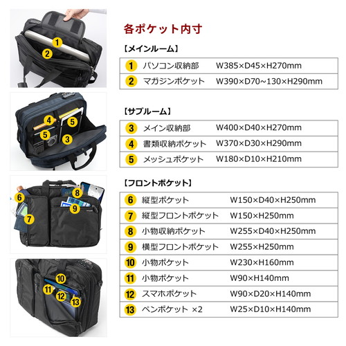 ビジネスバッグ(鍵・マチ拡張・3WAY・出張対応1～2泊・ネイビー） EZ2
