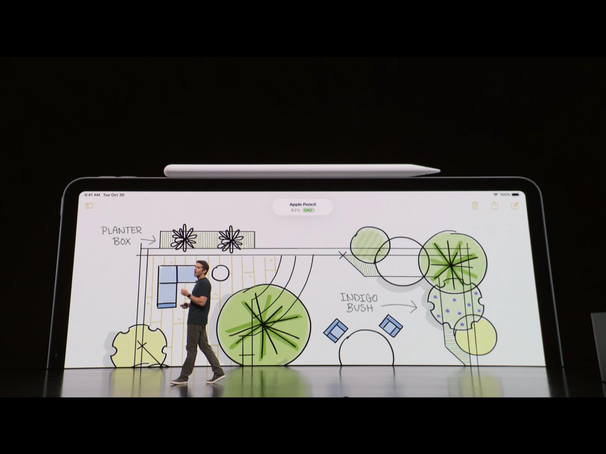 Apple Pencil (second-generation): Everything you need to know! | iMore