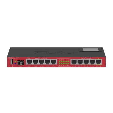 MikroTik · RB2011UiAS-IN