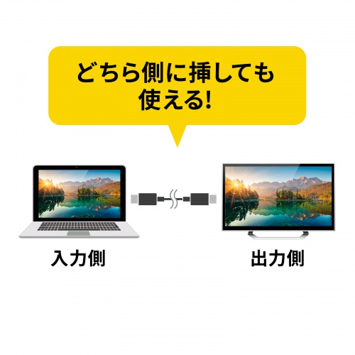 KU-20GCCP6030【USB20Gbps Type-Cケーブル（PD60W・3m）】USB Type-C