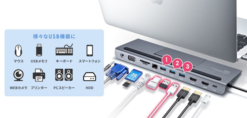 USB-CVDK8【USB Type-Cドッキングステーション（HDMI/VGA対応） 】USB