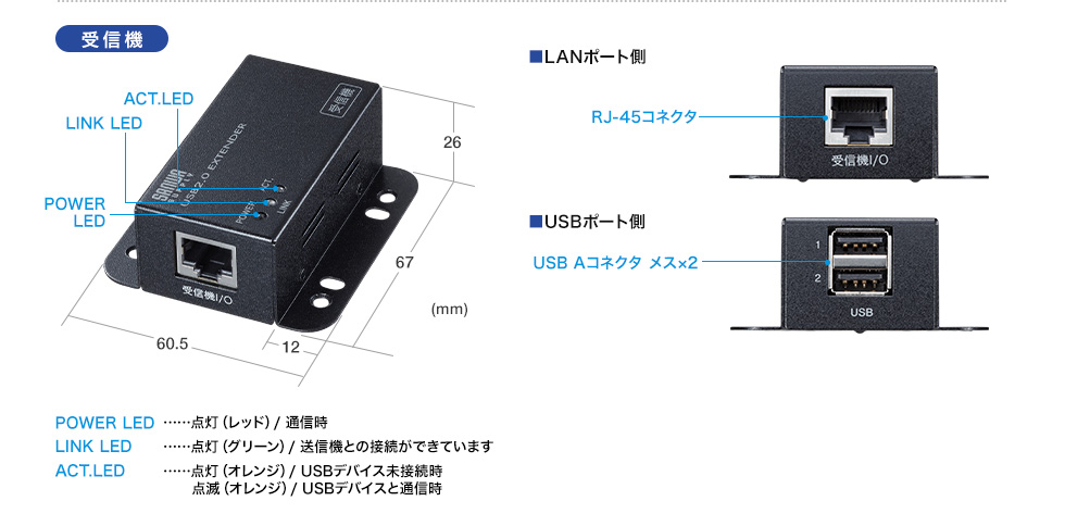USB-EXSET3【USB2.0エクステンダー（50m延長、2ポート）】USB2.0信号を