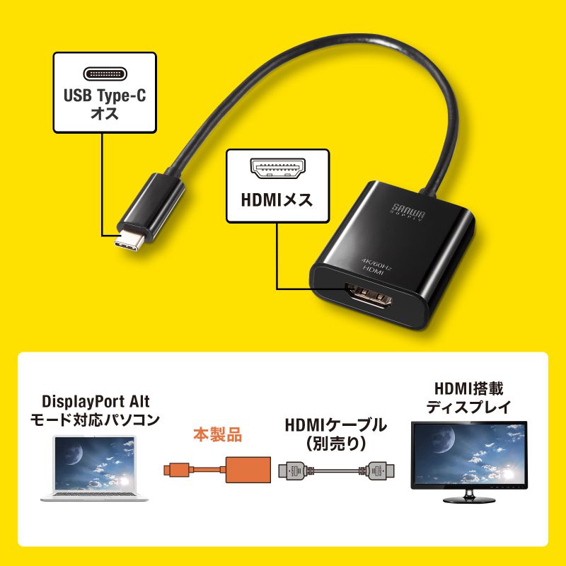 サンワダイレクト本店 サンワサプライ【オフィス・PC周辺通販】