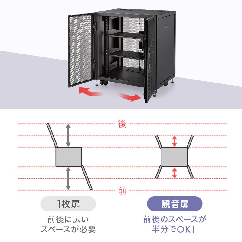 サンワダイレクト本店 サンワサプライ【オフィス・PC周辺通販】