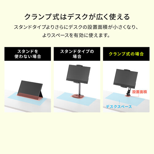 サンワダイレクト本店 サンワサプライ【オフィス・PC周辺通販】