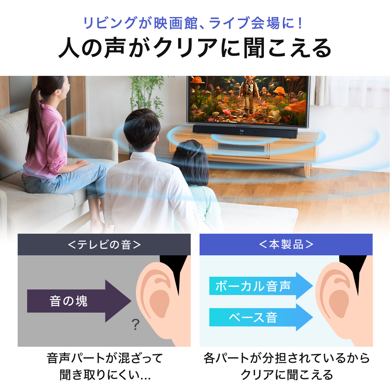 サンワダイレクト本店 サンワサプライ【オフィス・PC周辺通販】