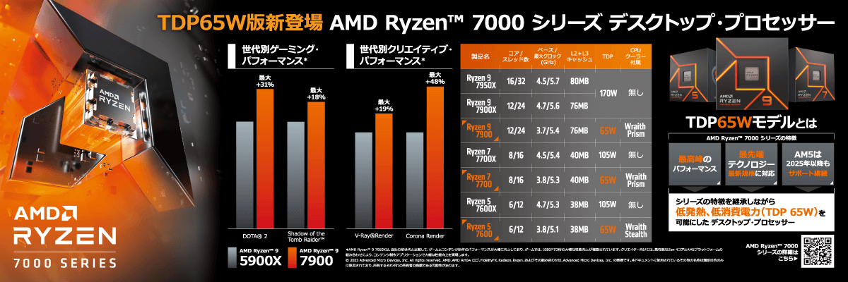 AMD エーエムディー Ryzen 7 7700 100-100000592BOX 【国内正規品