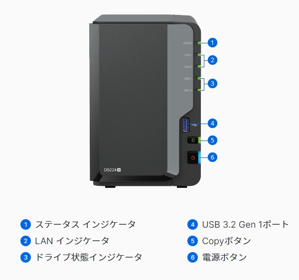 Synology シノロジー DiskStation DS224+ [NASケース・NASキット（HDD