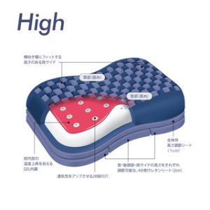 枕 西川 nishikawa AiR エアー 4D ピロー 高め ダークブルー P236W 枕