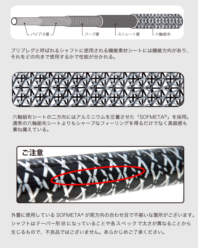 FireExpress PROTOTYPE V｜ウッド用シャフト｜コンポジットテクノ株式