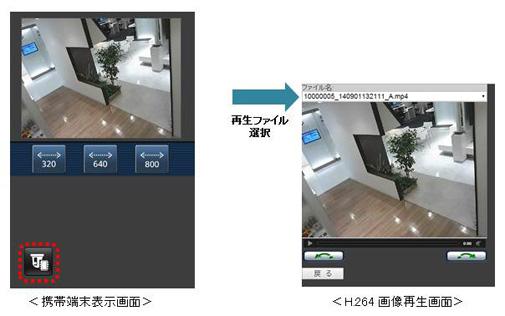 BB-SP104W - カメラBB 製品一覧 - 監視・防犯システム - パナソニック