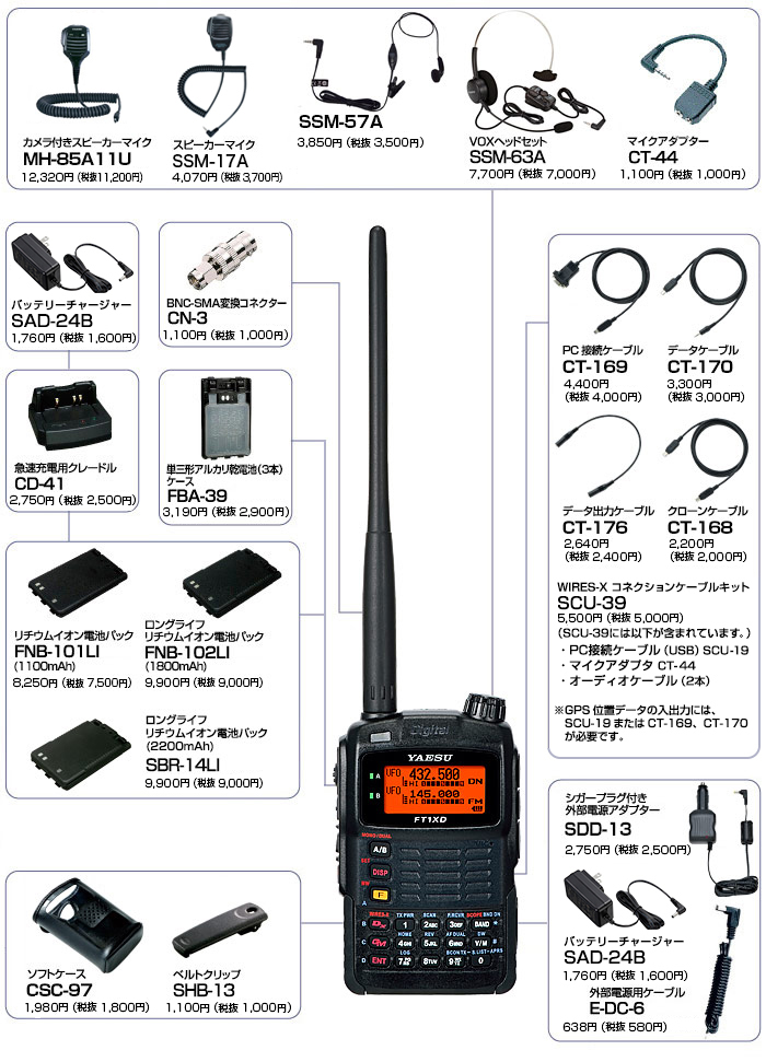 FT1XD / FT1D（生産終了） | アマチュア無線【八重洲無線】