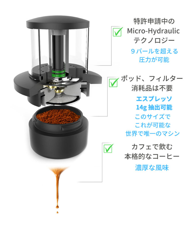 世界最小クラスのポータブルエスプレッソメーカー『COFFEEJACK™』が