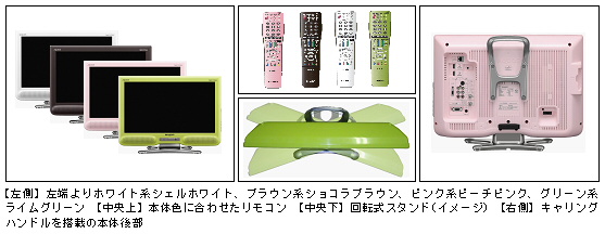 液晶テレビAQUOS NEシリーズを発売・詳細｜ニュースリリース：シャープ