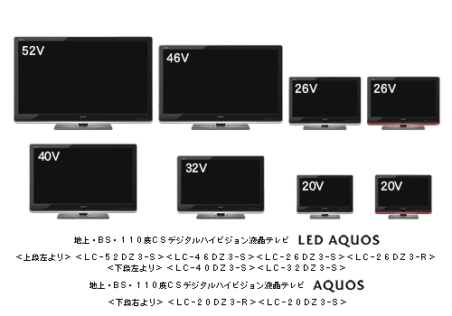 LED AQUOS」DRシリーズ 2機種 および、「LED AQUOS」DZシリーズ 6機種