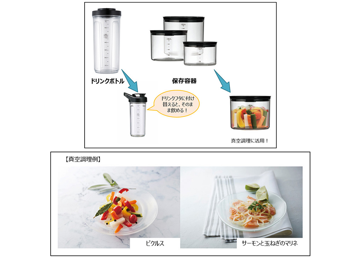 ヘルシオ 真空ブレンダーなど3機種を発売｜ニュースリリース：シャープ