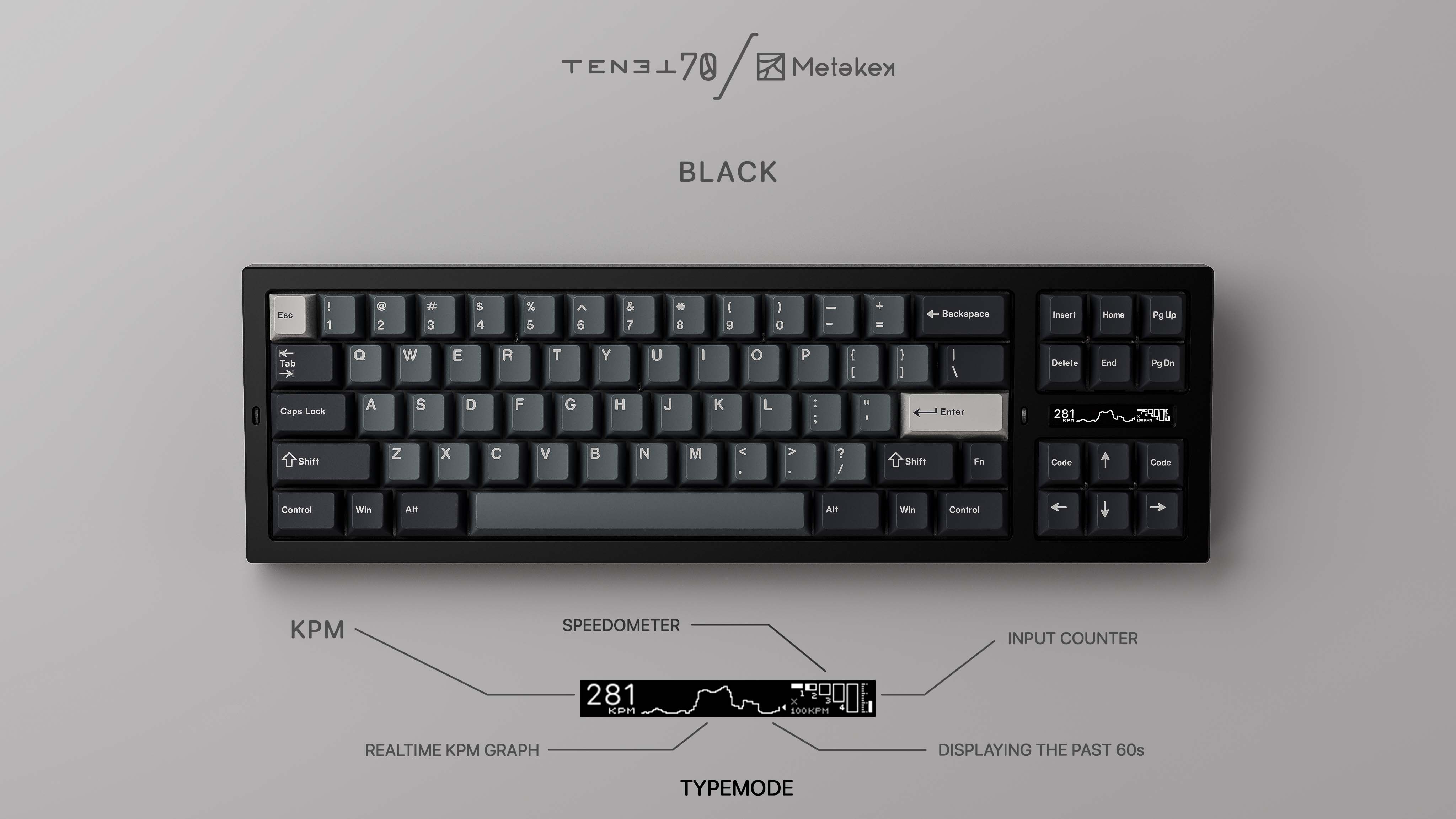 Metakey Tenet – ClickClack