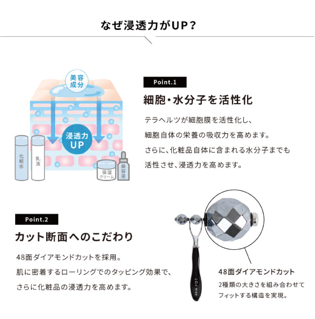 SKIN POT サーキュレイトローラー – DD