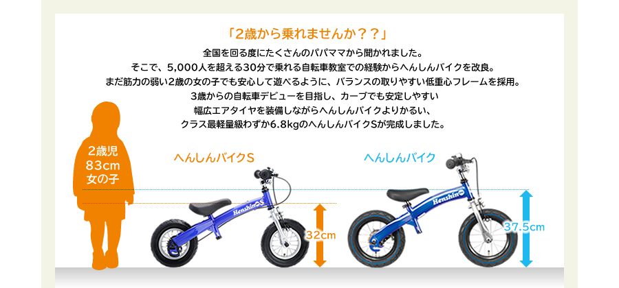 クリスマスプレゼントにおすすめ！3歳からの「へんしんバイク