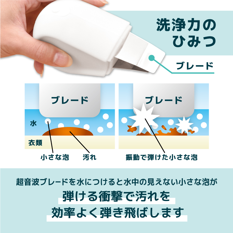 ワイドW超音波ブレードでシミ洗浄「トルン」 | 【公式】サンコー通販サイト