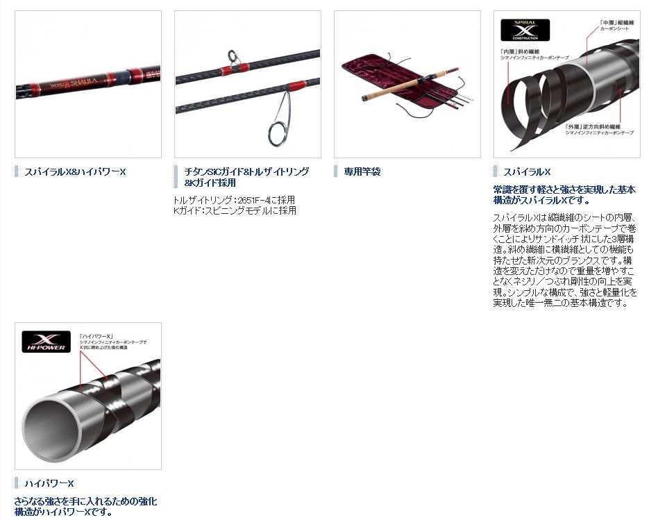 ワールドシャウラ ツアーエディション［WORLD SHAULA TOUR EDITION