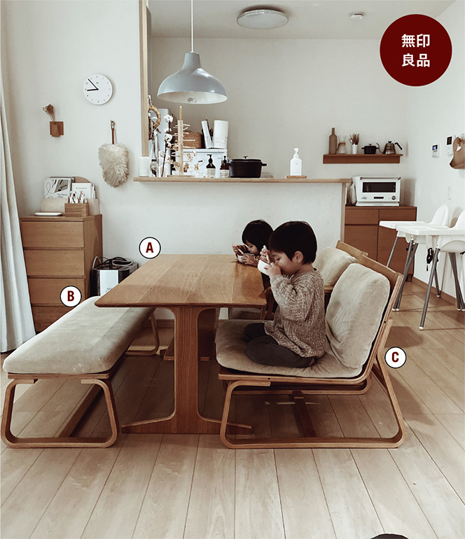 3ページ目）ニトリ、無印良品、イケアのアイテムで作るニューノーマル