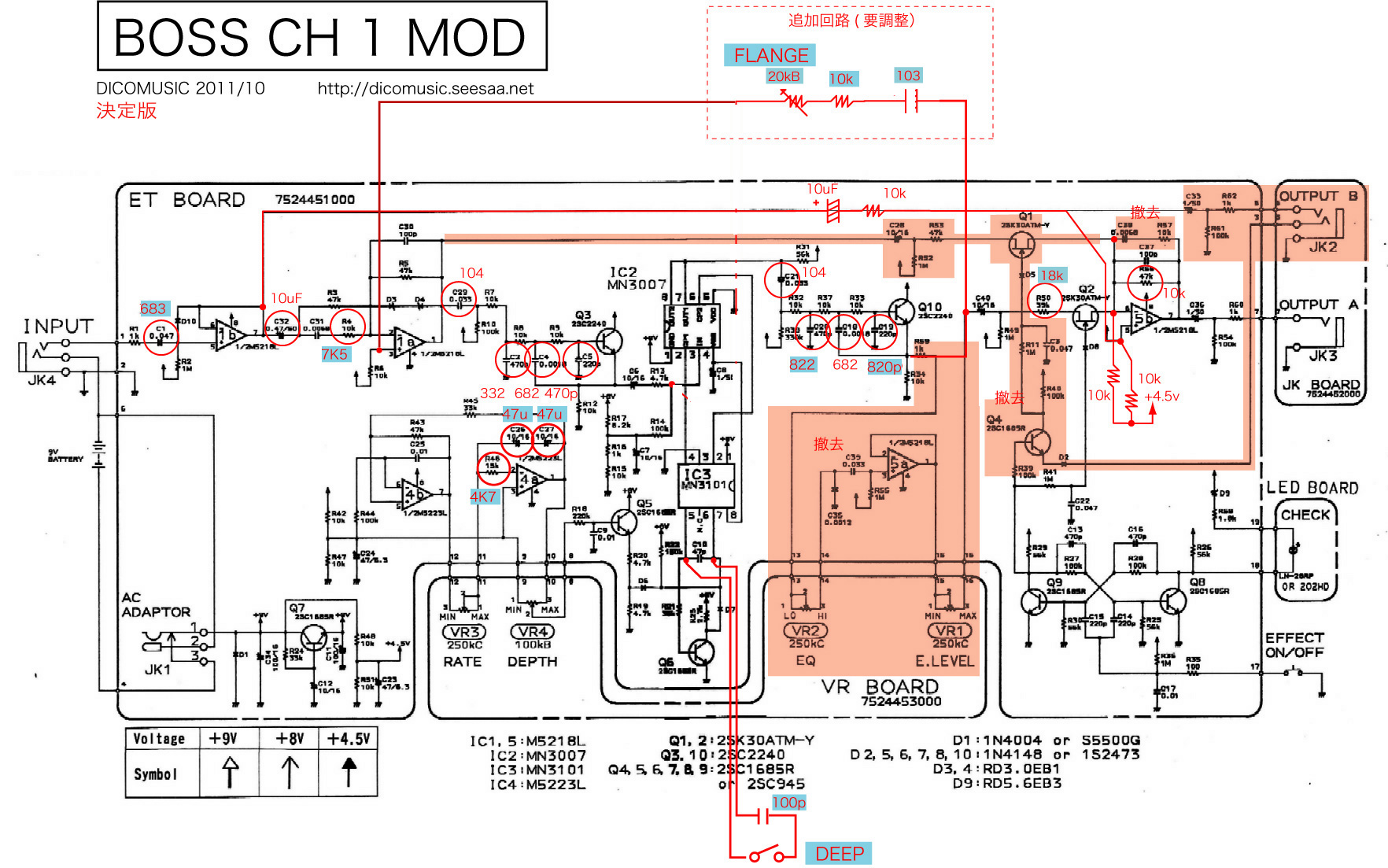 BOSS CH-1 の改造（第2回）: DICO MUSIC blog