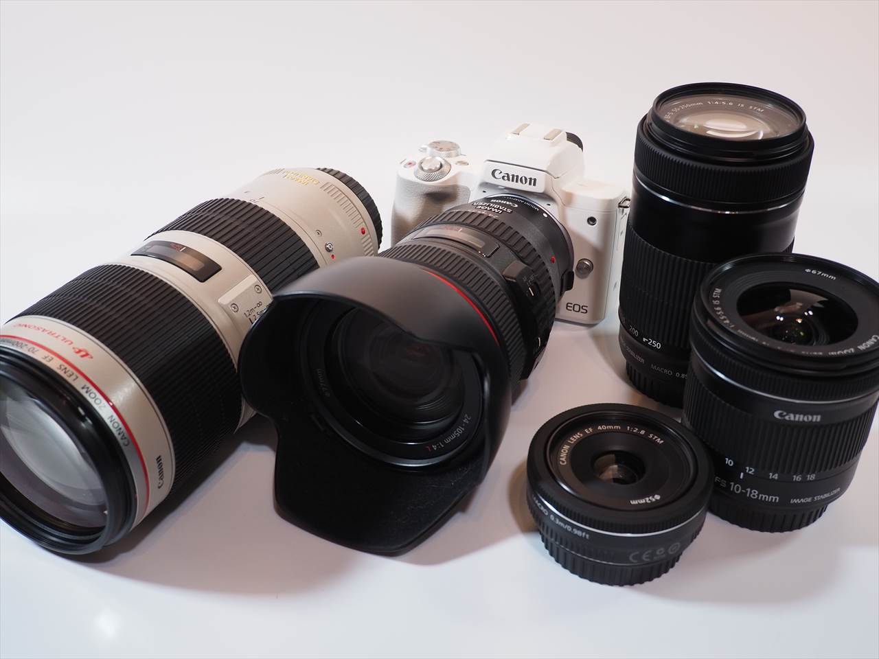 EOS Kiss M/M2とマウントアダプター「EF-EOSM」で使えるおすすめレンズ