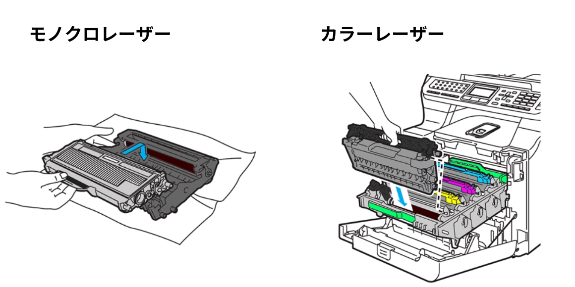 トナーカートリッジとドラムユニットの違い｜ブラザーダイレクトクラブ