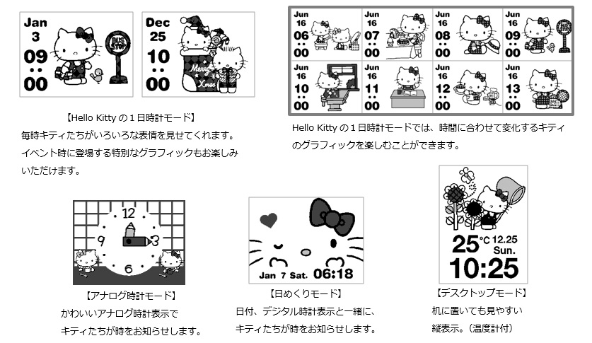 ハローキティが時を知らせる！エプソン Smart Canvas「Hello Kitty 45