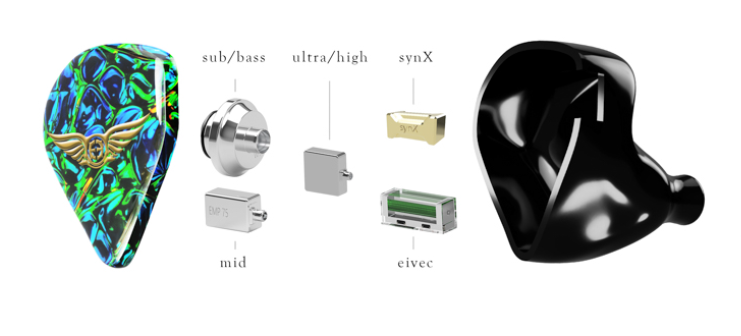 カスタムIEM】Empire EarsからユニバーサルモデルのValkyrie MKⅡが