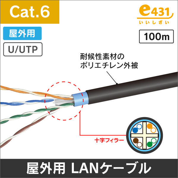 屋外用LANケーブル Cat.6 100m巻: |e431（いいしざい） ネットで