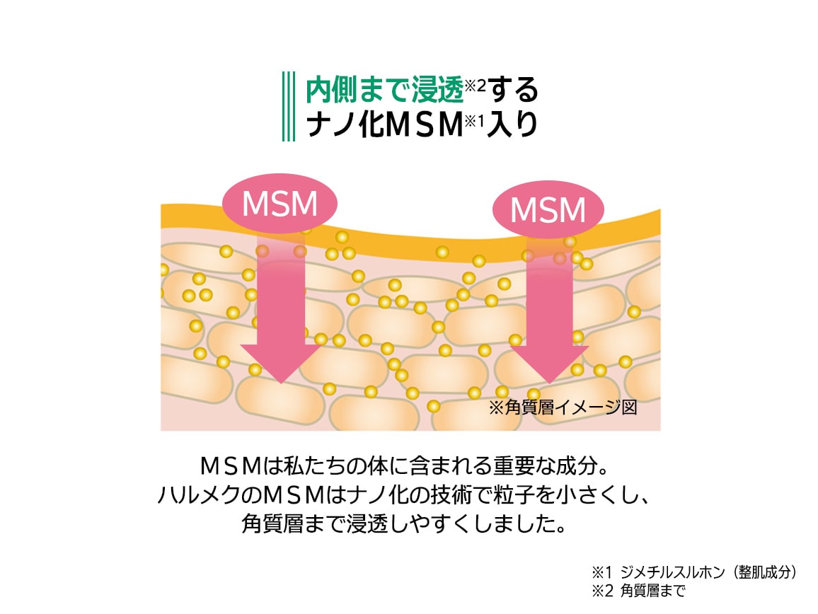 ハルメク MSMクリーム（2個組）: ｜ カタログ通販のハルメク