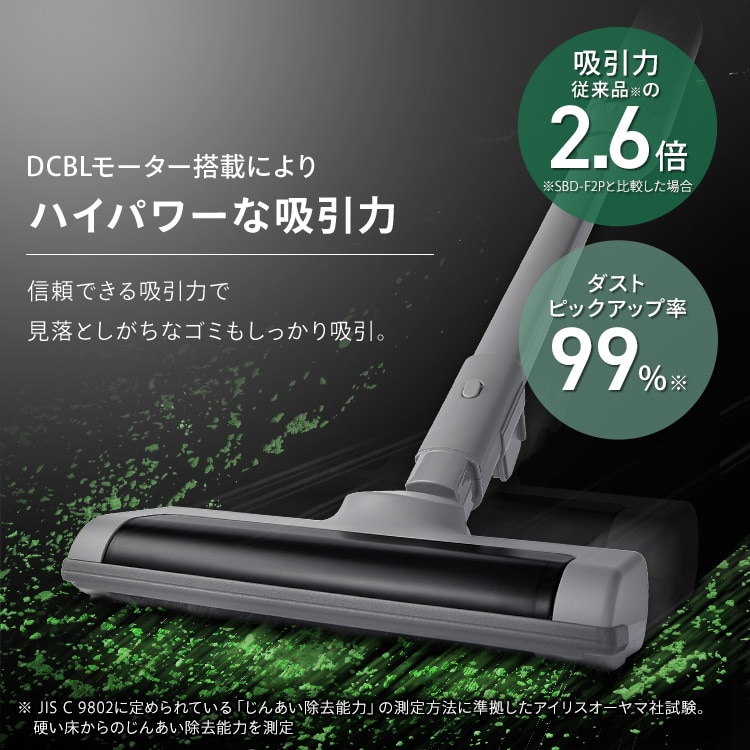 掃除機 コードレス 紙パック 自走式 モップ付 充電スタンド付 SBD-T1P