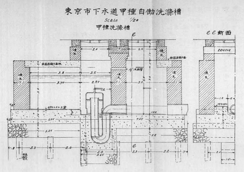 駅からマンホール » 下水君100周年記念企画 ～ 自働洗滌槽