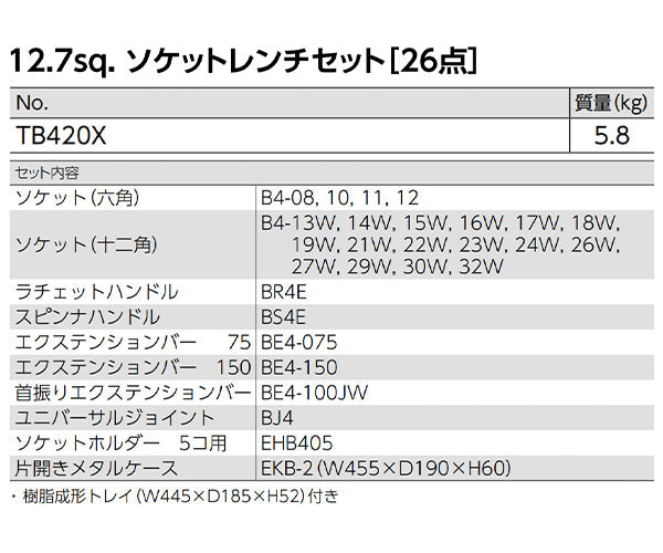 KTC ソケットレンチ26点セット tb420x【エヒメマシン】